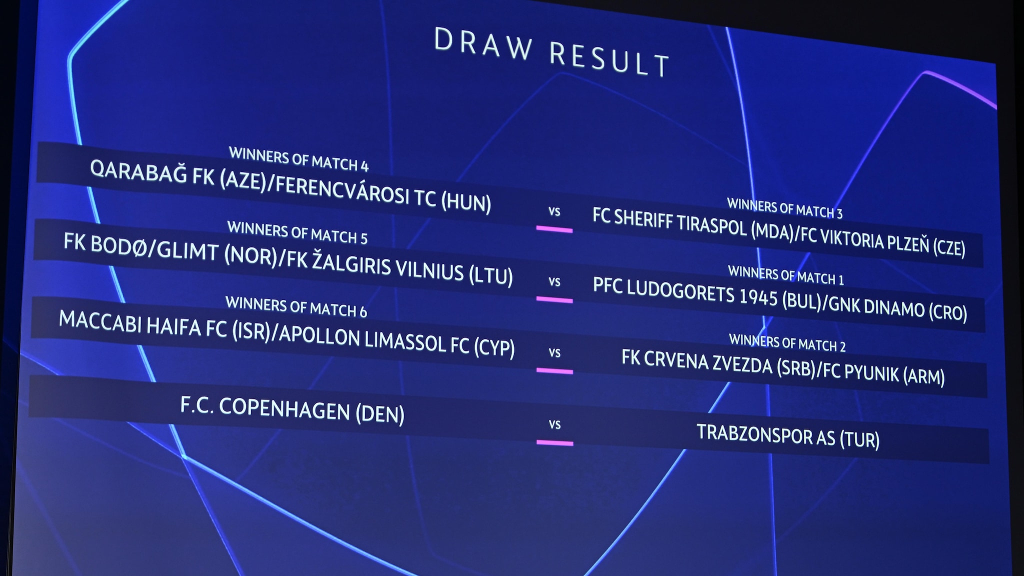 Play off trong bóng đá là gì - Giải mã bí mật vòng đấu loại trực tiếp