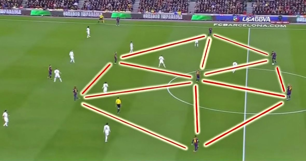 Tiki Taka Là Gì - Bí Mật Thành Công Của Bóng Đá Đỉnh Cao?