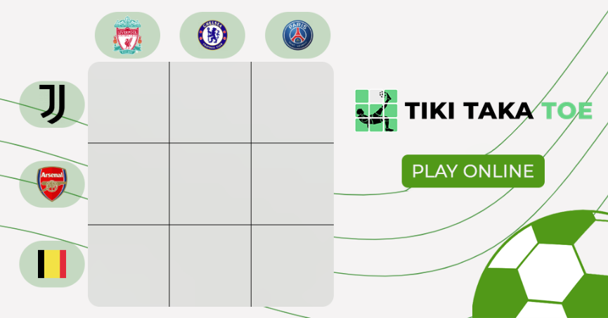 Tiki Taka Là Gì - Bí Mật Thành Công Của Bóng Đá Đỉnh Cao?